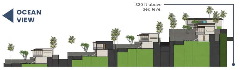 Land elevation of the villa complex requires additional foundational support with retaining walls.